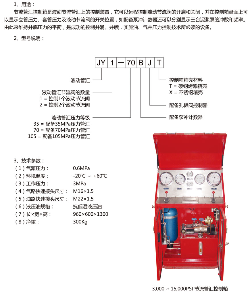 節(jié)流管匯控制箱-1.jpg