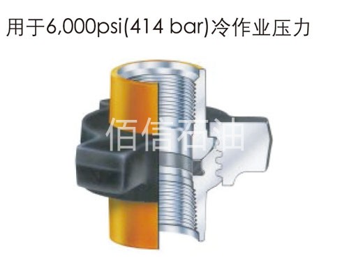 Fig 602型由壬
